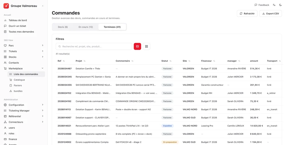 Digiworks · Commandes : devis, commandes en cours et terminées, suivi budgétaire et logistique