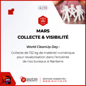 carouossel-dec-2024_03 faits marquants DIGITIM MARS 2024